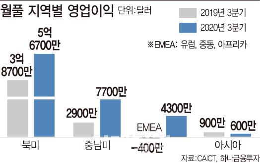 이데일리