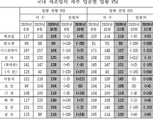 이데일리