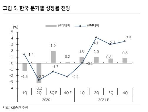 이데일리