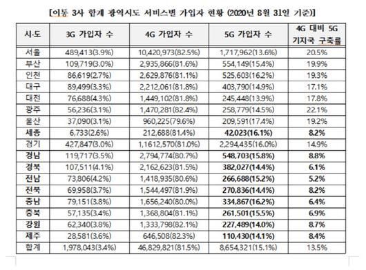 이데일리