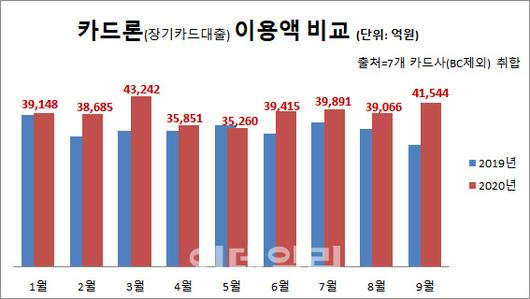 이데일리