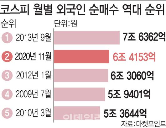 이데일리