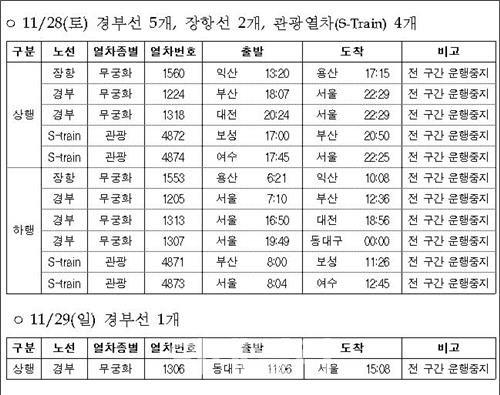 이데일리