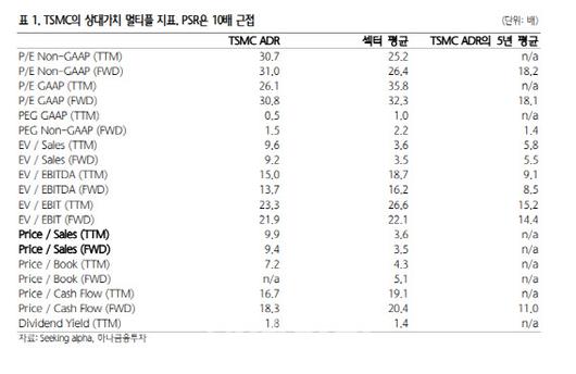 이데일리