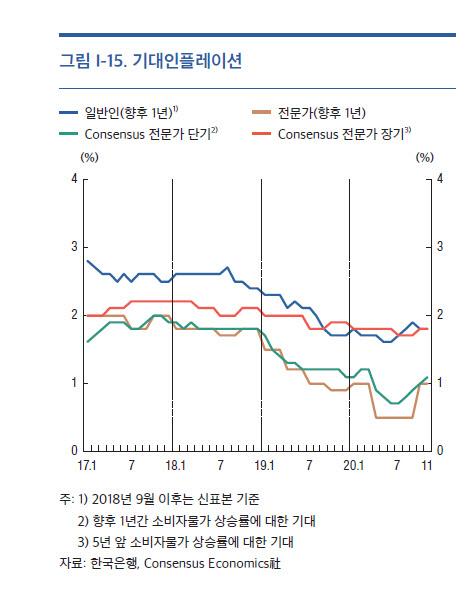 이데일리