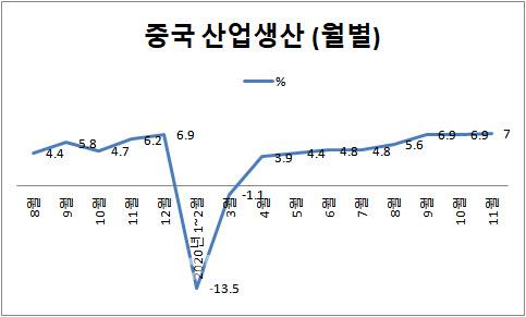 이데일리