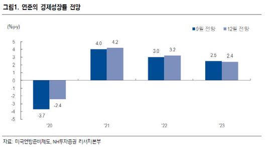 이데일리