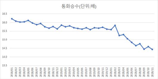 이데일리