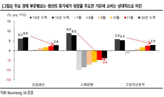 이데일리