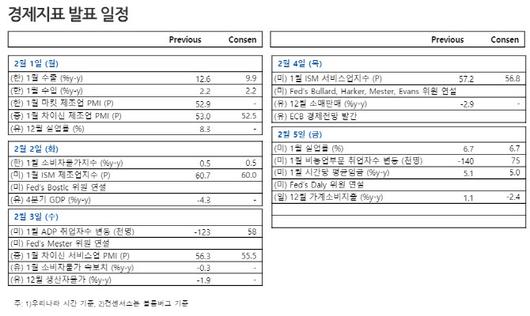 이데일리