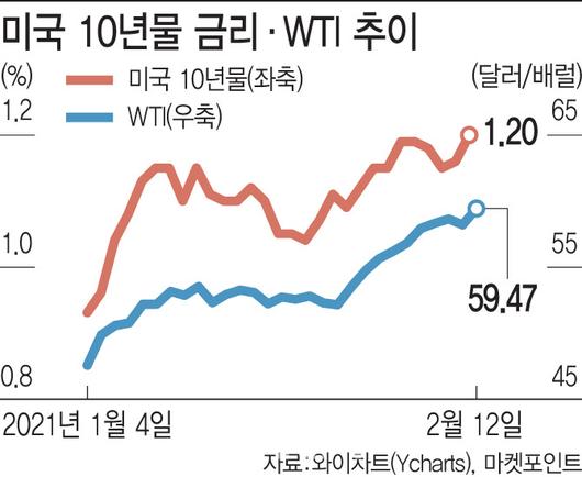 이데일리