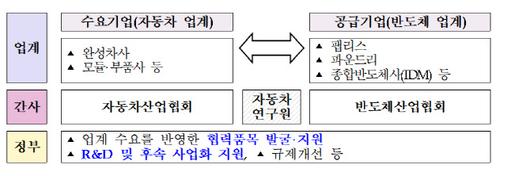 이데일리