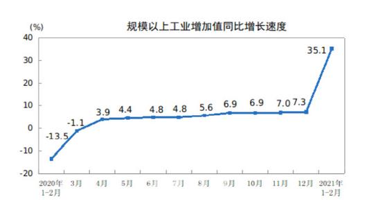 이데일리