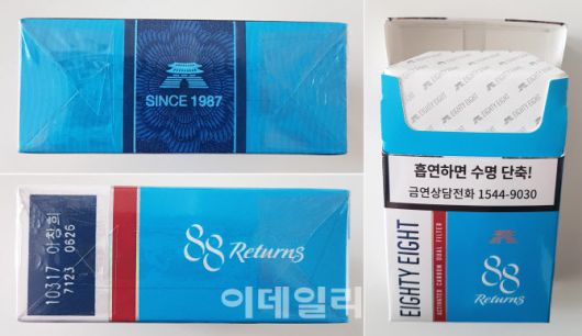 ‘88 리턴즈’ 맨 윗면(좌 상단)과 아랫면(좌 하단), 제품을 개봉한 모습.(사진=김범준 기자)