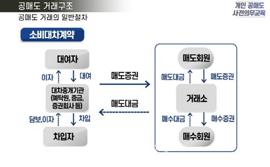 이데일리