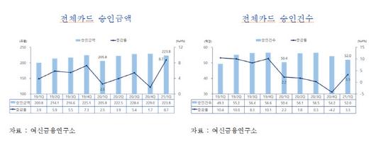 이데일리