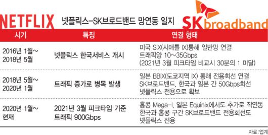 [이데일리 이미나 기자]