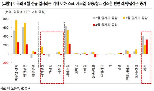 이데일리