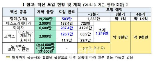 이데일리