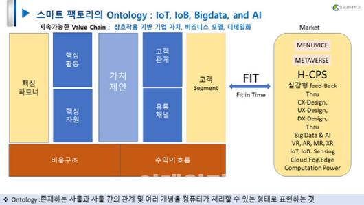 이데일리