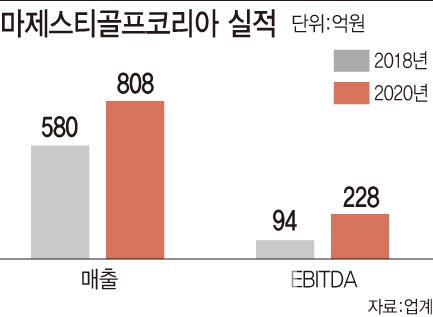 이데일리