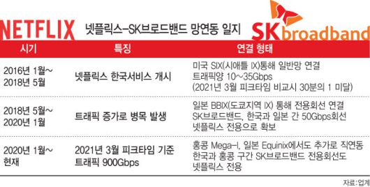 [이데일리 이미나 기자]