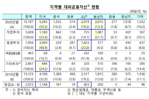 이데일리