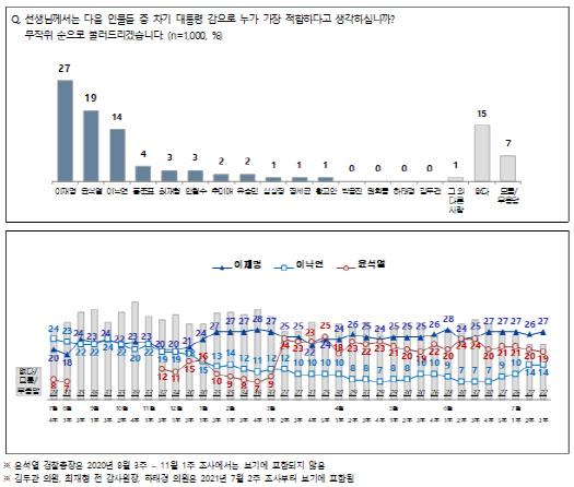 이데일리