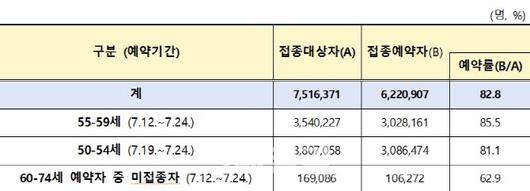 이데일리