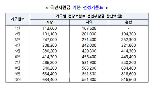 이데일리