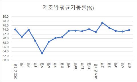 이데일리