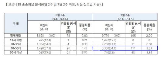 이데일리