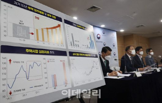 홍남기(왼쪽 두번째) 부총리 겸 기획재정부 장관이 28일 서울 종로구 정부서울청사에서 열린 부동산 관계부처 합동브리핑에서 “부동산 시장 안정을 위해 국민께 드리는 말씀”을 낭독하고 있다. (사진=방인권 기자)