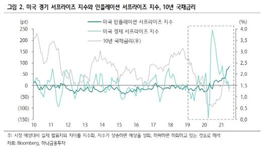 이데일리