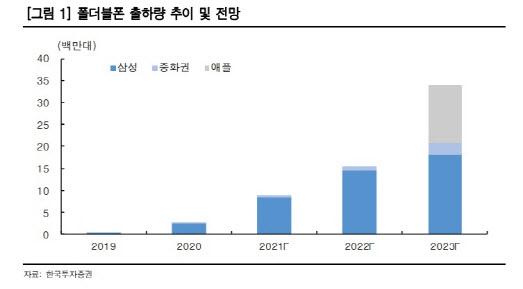 이데일리