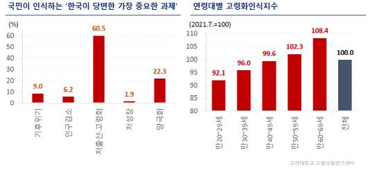 이데일리