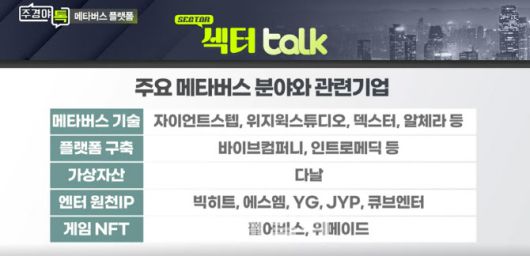 6일 이데일리TV ‘주경야톡’ 방송