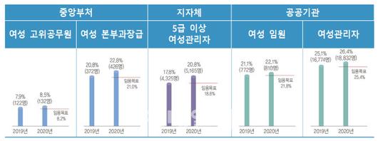 이데일리