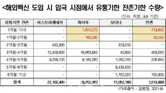 이데일리