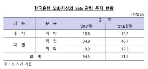 이데일리