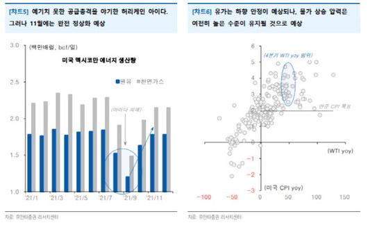 이데일리