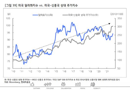 이데일리