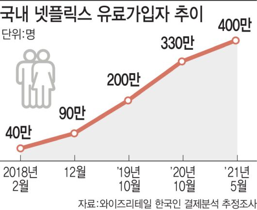 [이데일리 김정훈 기자]
