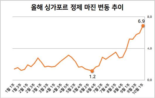 이데일리