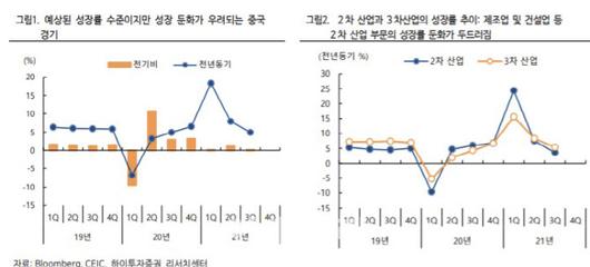 이데일리