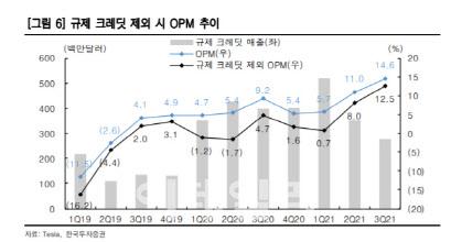 이데일리