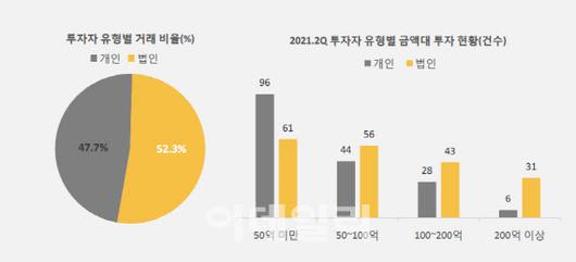 이데일리