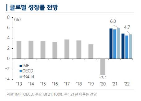 이데일리