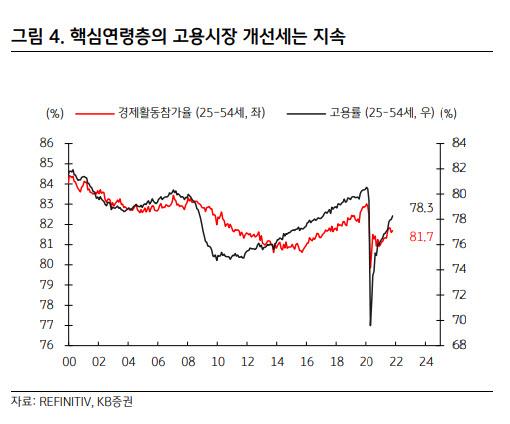 이데일리