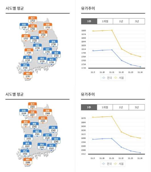 이데일리